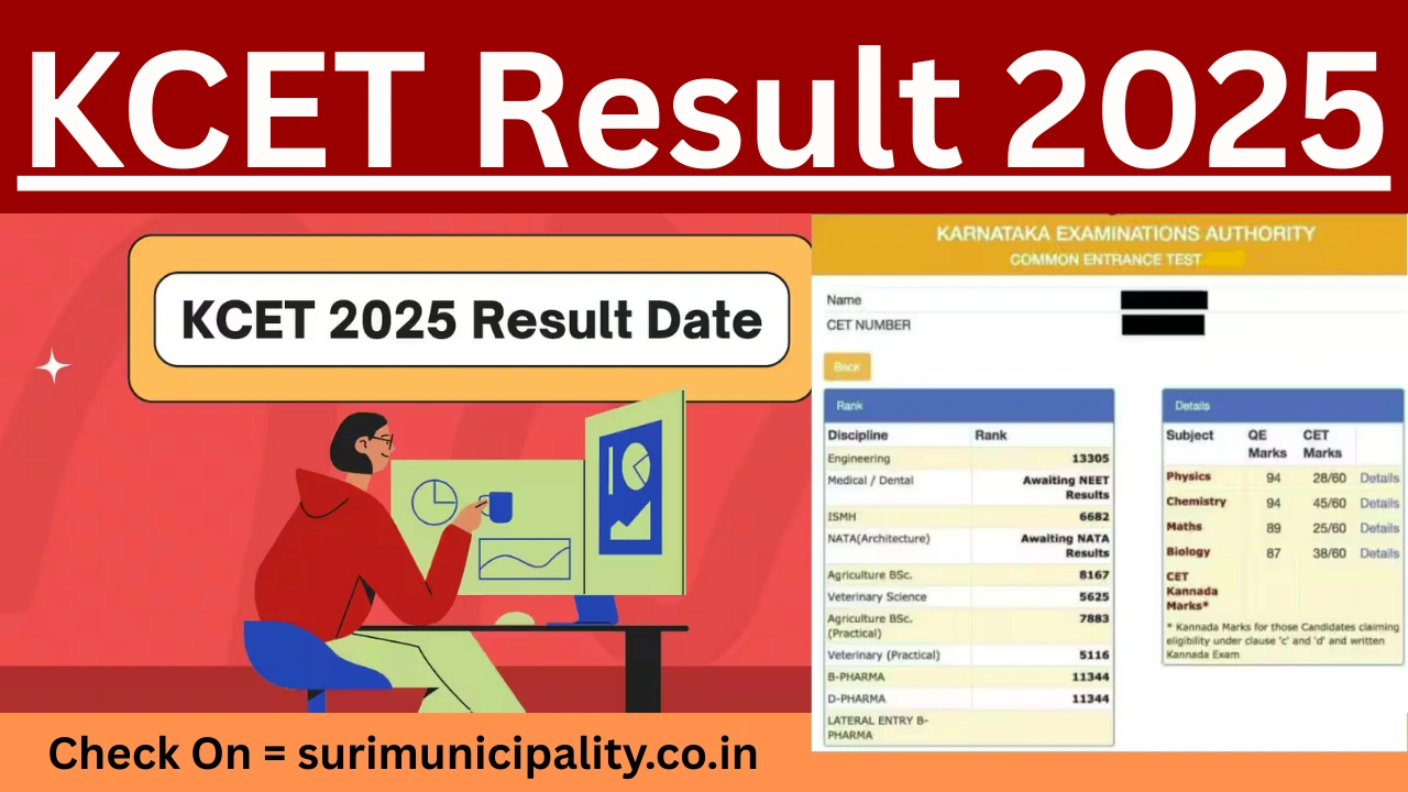 KCET Result 2025