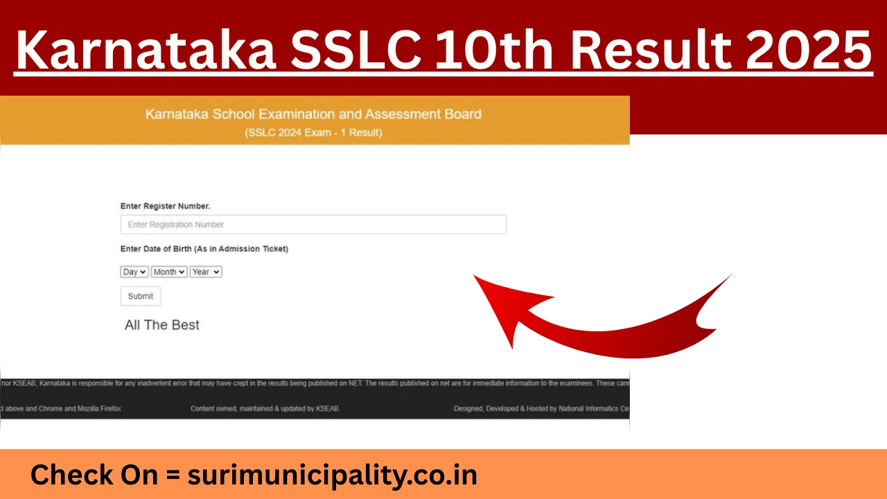 Karnataka SSLC 10th Result 2025
