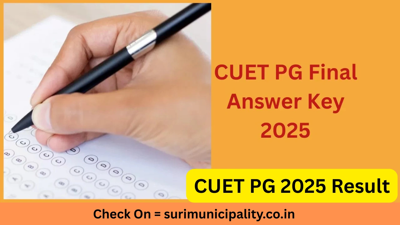 CUET PG 2025 Result