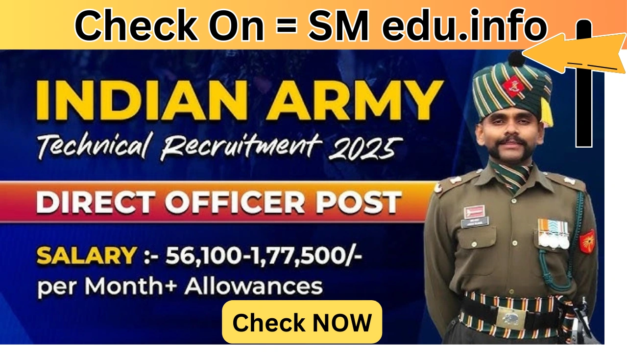 Territorial Army Recruitment 2025