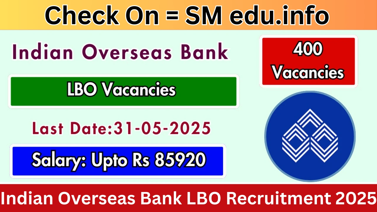 Indian Overseas Bank (IOB) LBO Recruitment 2025